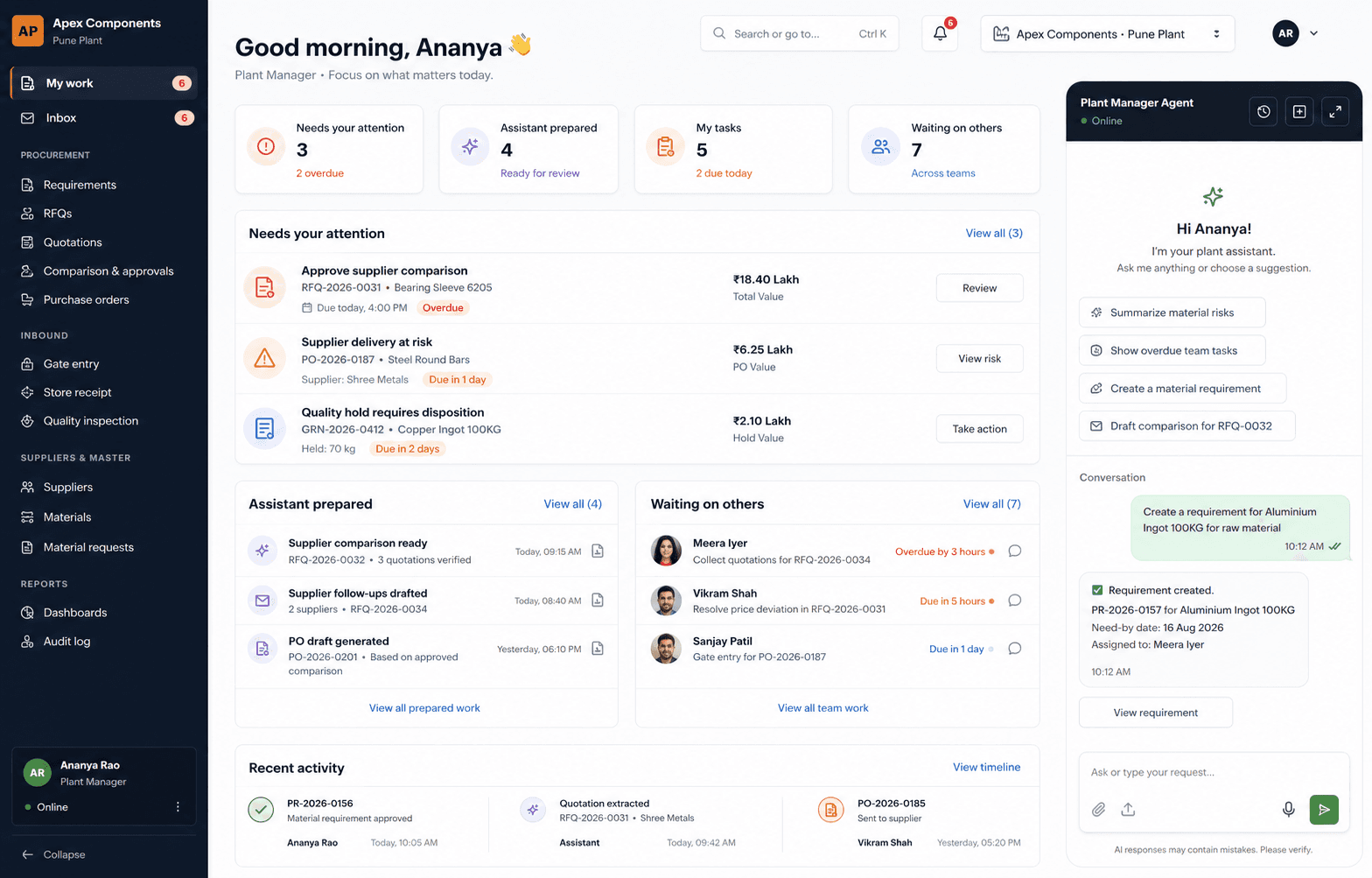 GenuineGigs Procurement workspace with requirements, approvals, purchasing, and inbound work